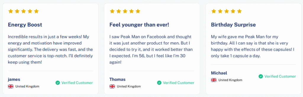 Peak Man Reviews