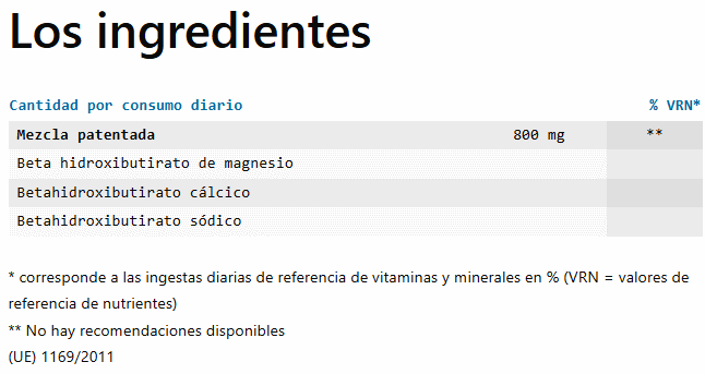 Peak Man ingredientes