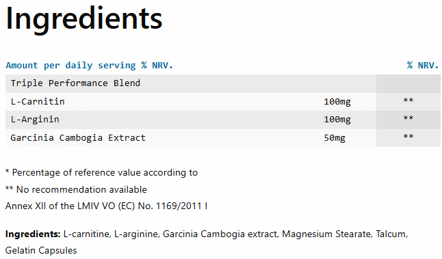 Peak Man ingredients